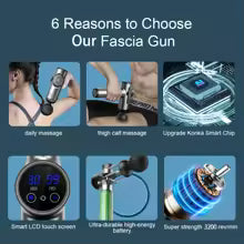 Portable Vibrating Massage Gun for Fascia, Body, Neck, and Back — Deep Muscle Relaxation, Fitness, Slimming, Single Head.
